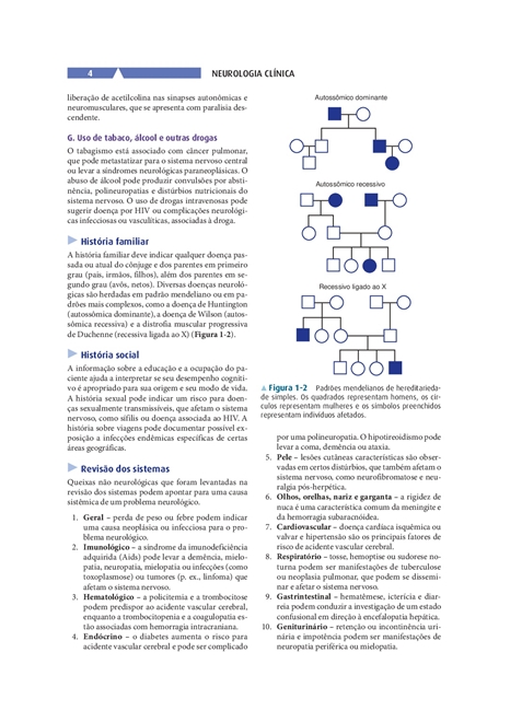 Neurologia Clínica