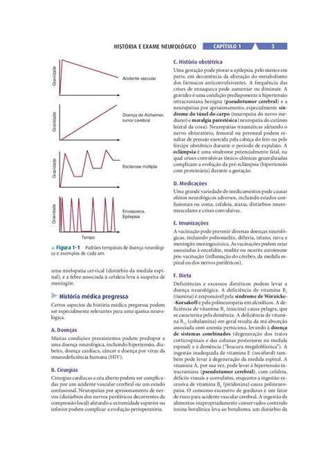 Neurologia Clínica