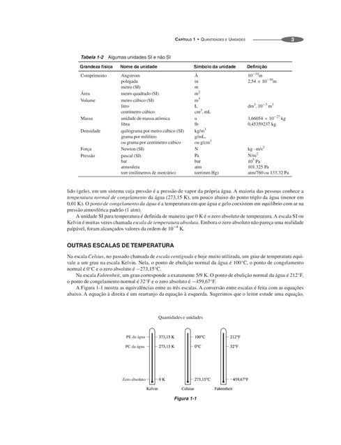 Química Geral