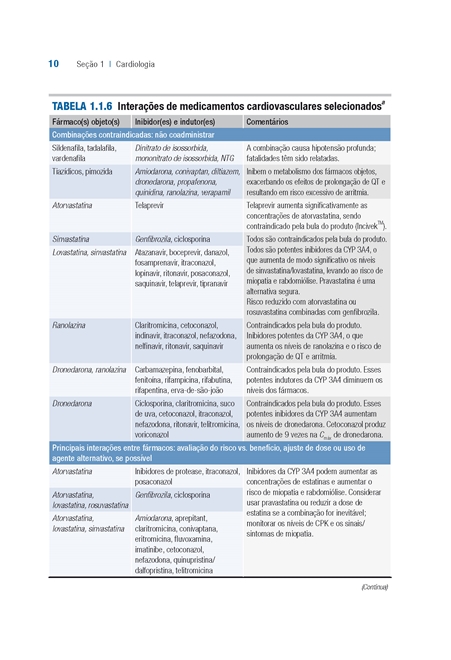 Guia de Farmacoterapia