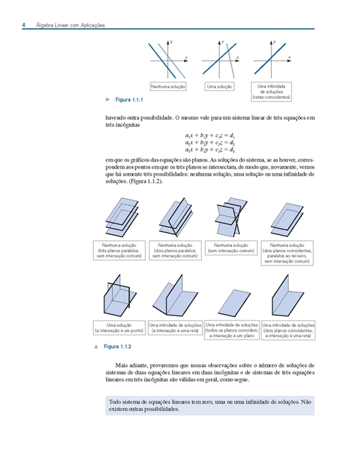 Álgebra Linear com Aplicações