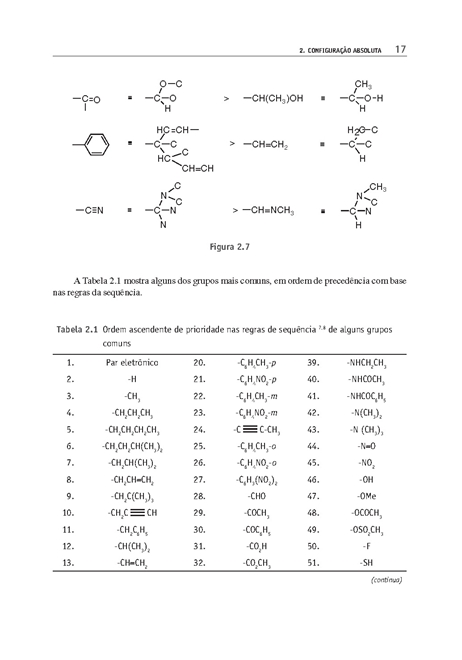 Introdução à Estereoquímica e à Análise Conformacional