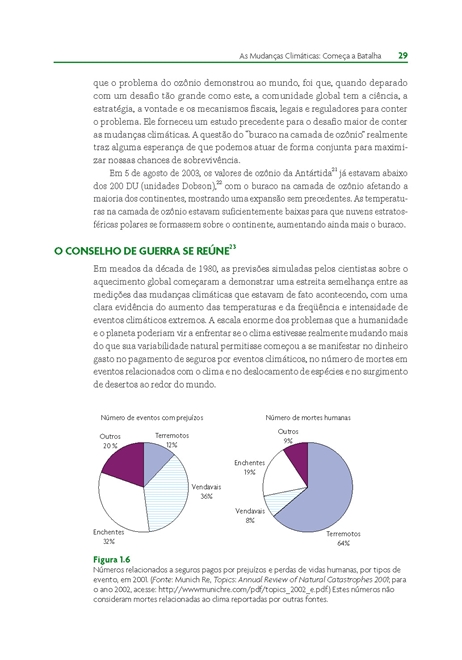 A Adaptação de Edificações e Cidades às mudanças