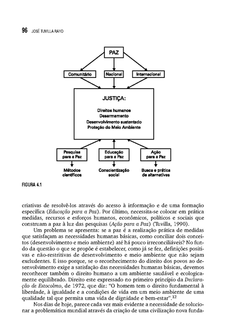 Educação em Direitos Humanos