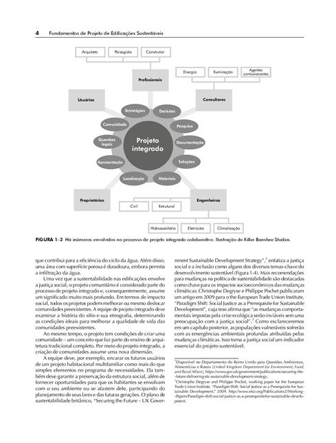 Fundamentos de Projeto de Edificações Sustentáveis