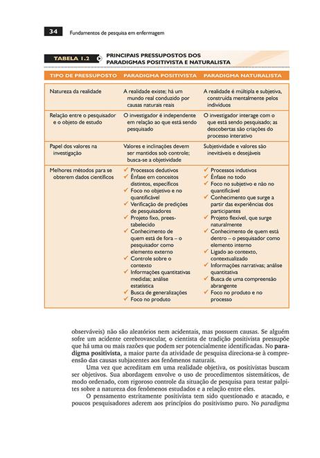 Fundamentos de Pesquisa em Enfermagem