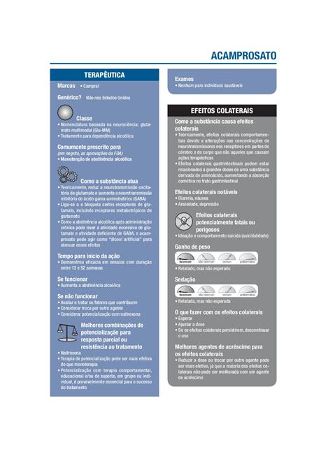 Fundamentos de Psicofarmacologia de Stahl