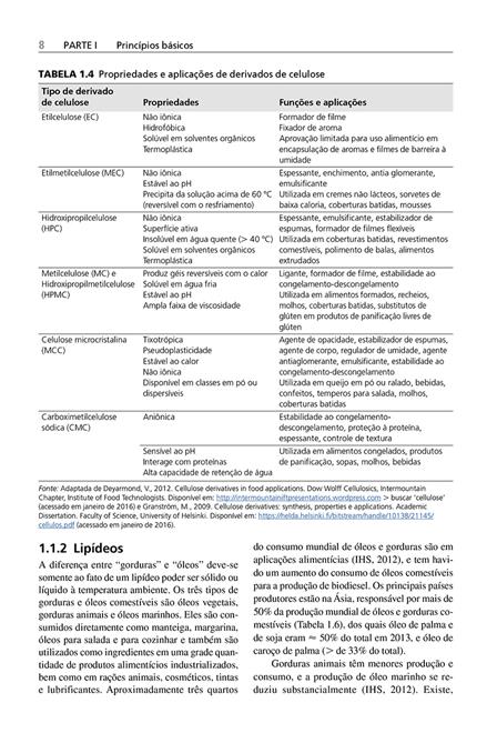 Tecnologia do Processamento de Alimentos