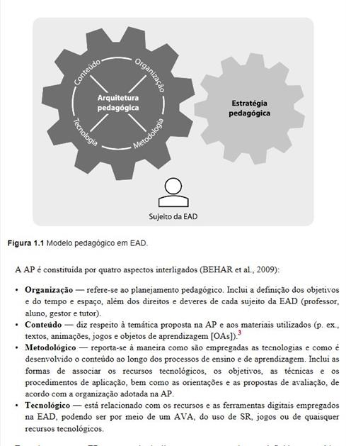 Recomendação Pedagógica em Educação a Distância