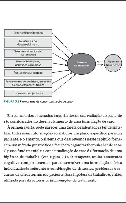 Aprendendo a Terapia Cognitivo-Comportamental