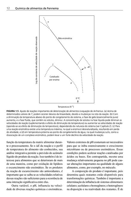 Química de Alimentos de Fennema