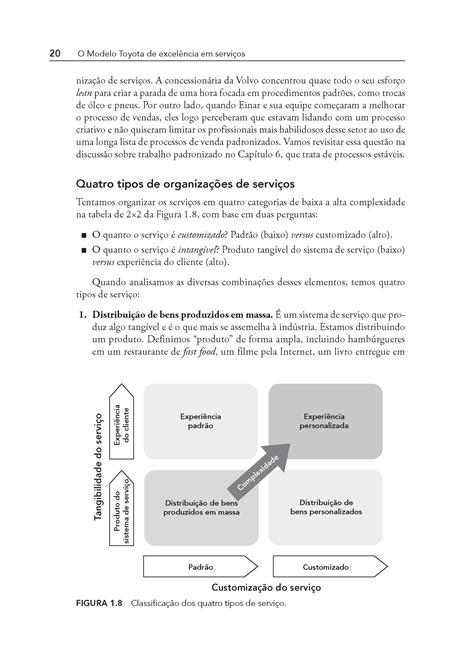 O Modelo Toyota de Excelência em Serviços