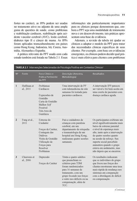 Psicoterapia Positiva