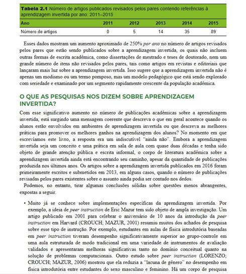 Guia para Utilização da Aprendizagem Invertida no Ensino Superior