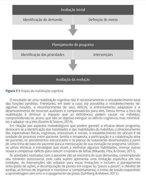 Avaliação Psicológica nos Contextos de Saúde e Hospitalar