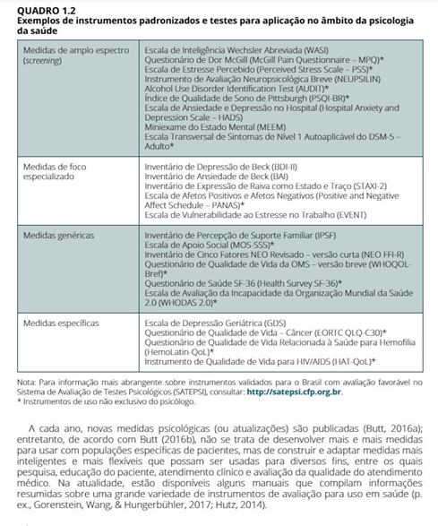 Avaliação Psicológica nos Contextos de Saúde e Hospitalar