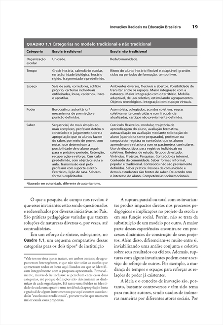 Inovações Radicais na Educação Brasileira