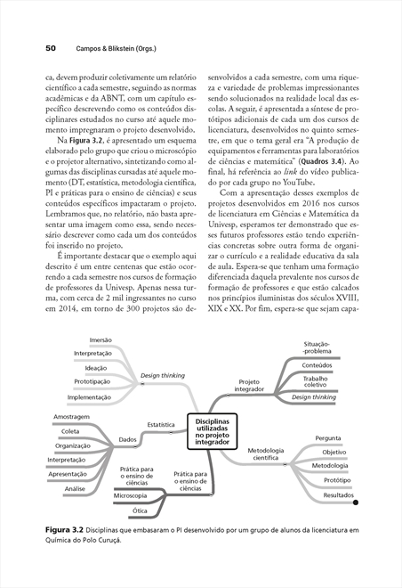 Inovações Radicais na Educação Brasileira