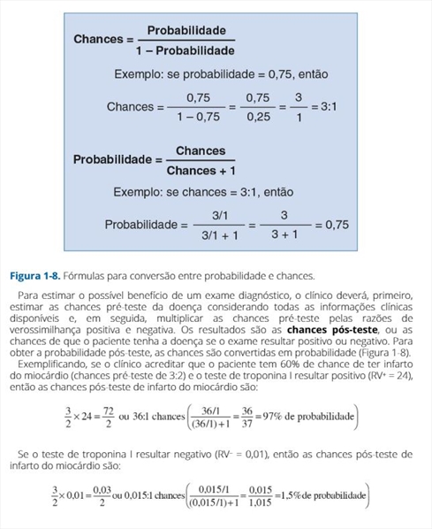 Manual de Exames Diagnósticos