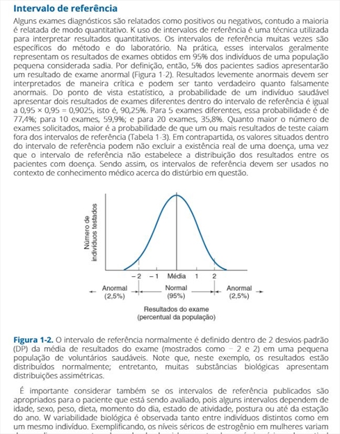 Manual de Exames Diagnósticos