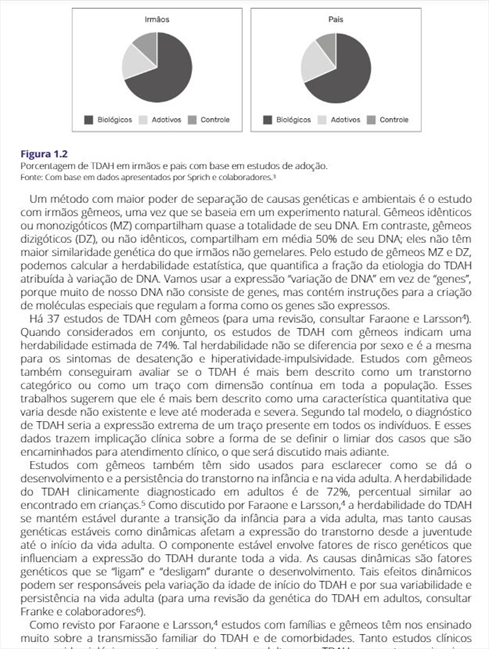 Guia para Compreensão e Manejo do TDAH da World Federation of ADHD