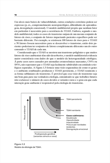 Guia para Compreensão e Manejo do TDAH da World Federation of ADHD