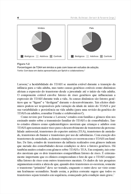 Guia para Compreensão e Manejo do TDAH da World Federation of ADHD