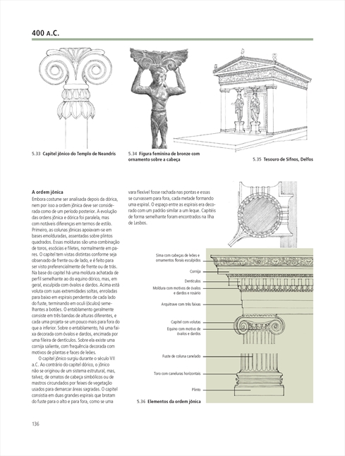 História Global da Arquitetura