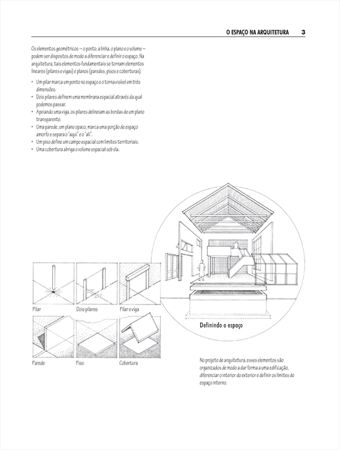 Arquitetura de Interiores Ilustrada