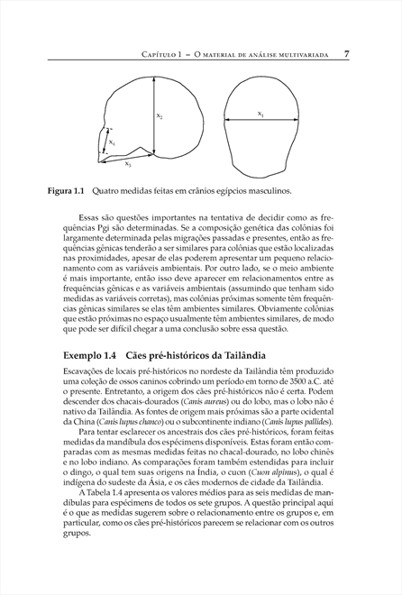 Métodos Estatísticos Multivariados