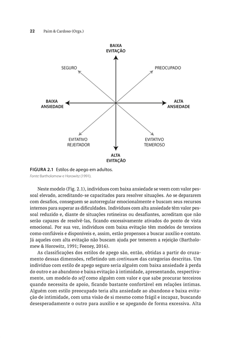 Terapia do Esquema para Casais