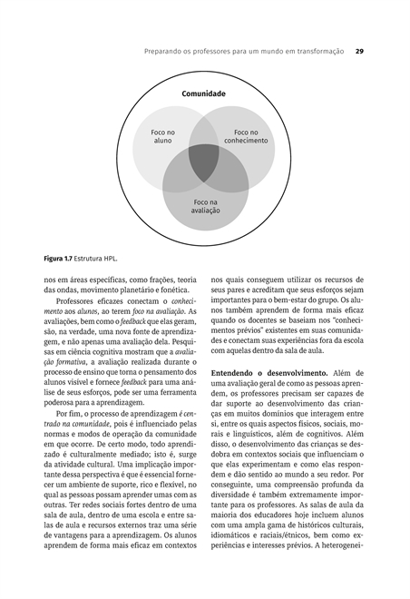 Preparando os Professores para um Mundo em Transformação