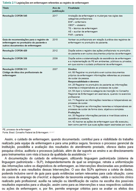 Procedimentos de Enfermagem para a Prática Clínica