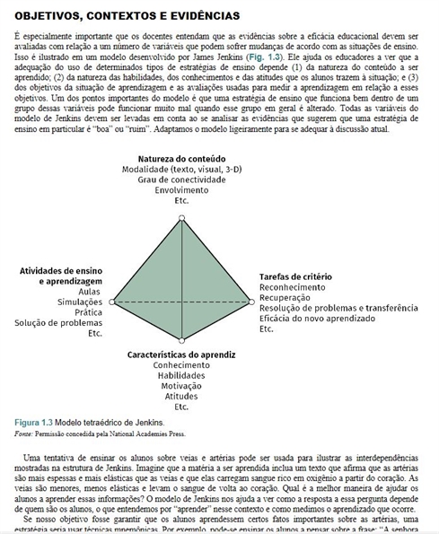 Preparando os Professores para um Mundo em Transformação