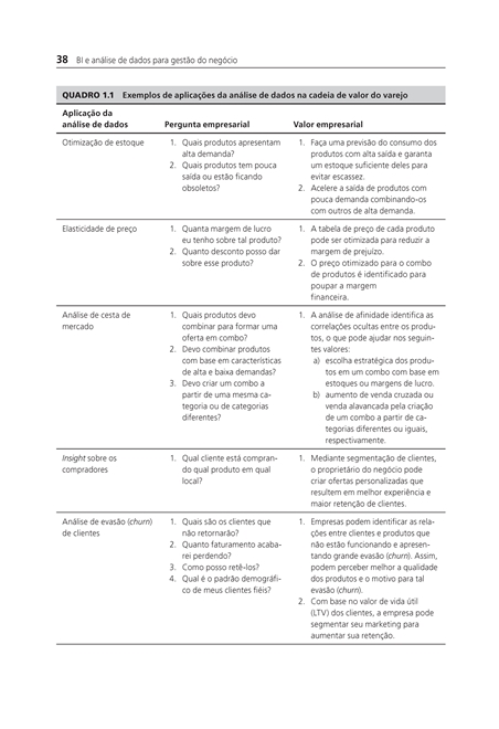 Business Intelligence e Análise de Dados para Gestão do Negócio