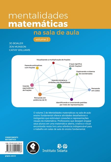 Mentalidades Matemáticas na Sala de Aula