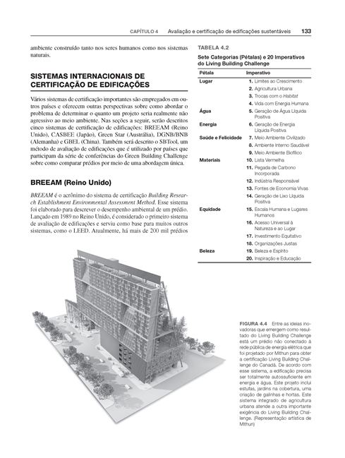 Edificações Sustentáveis