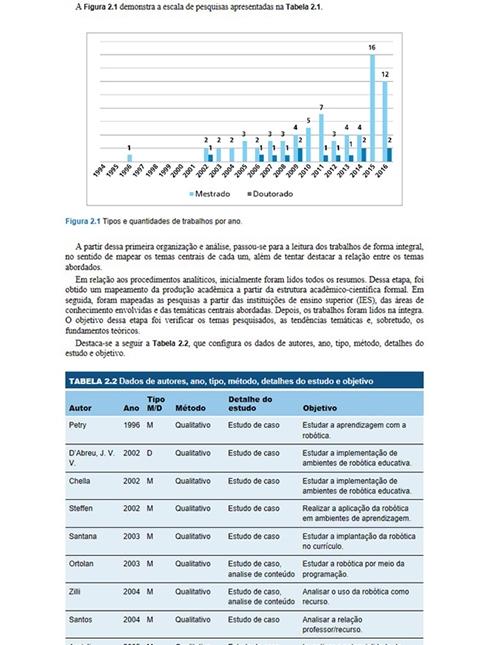 Robótica Educacional