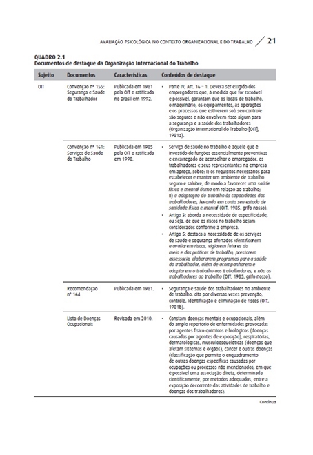 Avaliação Psicológica no Contexto Organizacional e do Trabalho