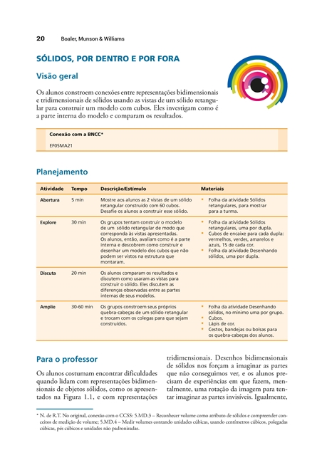 Mentalidades Matemáticas na Sala de Aula