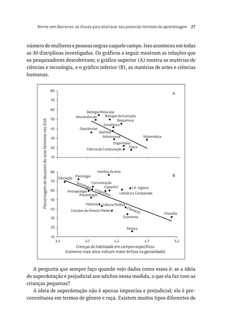 Mente sem Barreiras