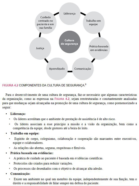 Enfermagem em Terapia Intensiva