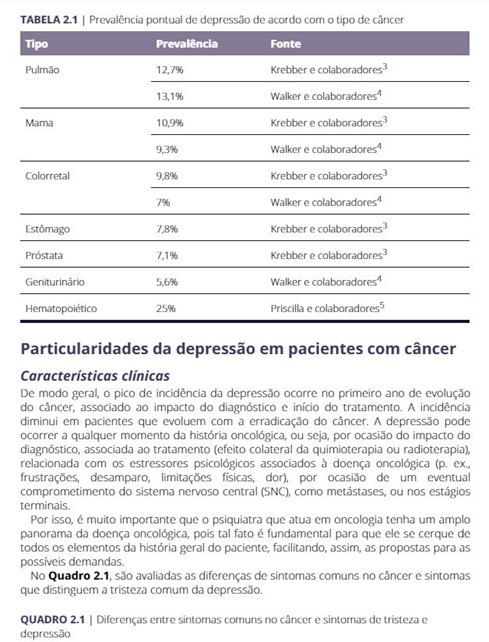 Prática Psiquiátrica em Oncologia