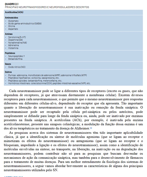 Neurobiologia dos Transtornos Psiquiátricos