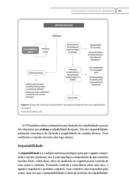 Legislação Penal Aplicada