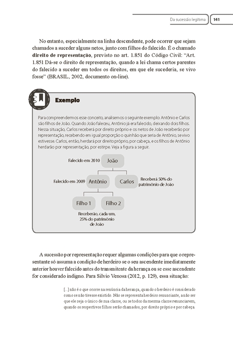 Legislação Civil Aplicada III