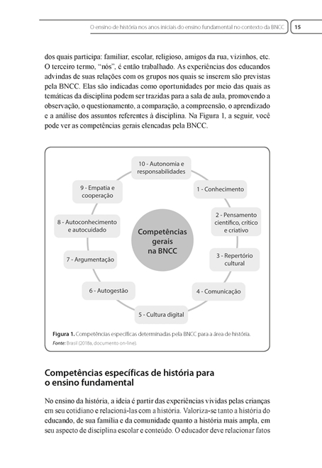 Conteúdo e Metodologia do Ensino de História