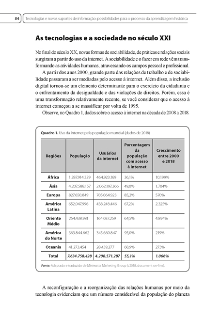 Conteúdo e Metodologia do Ensino de História