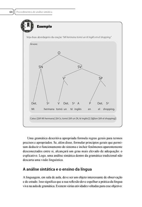 Sintaxe da Língua Espanhola