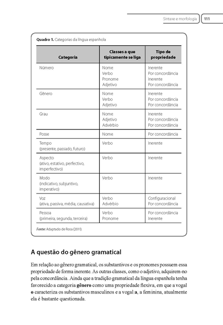 Sintaxe da Língua Espanhola